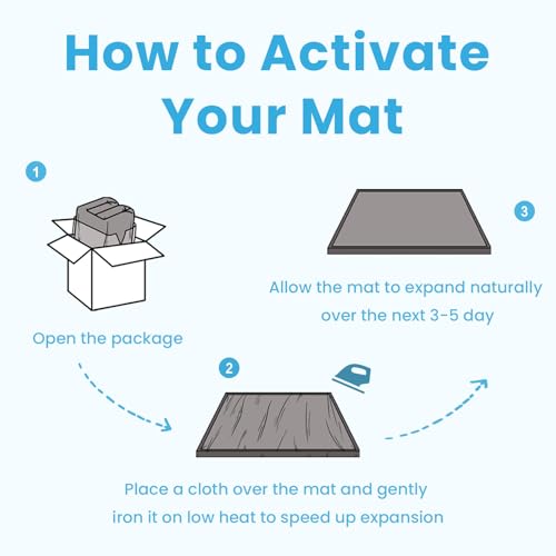 Image of 1.3 inch Thick Baby Play Mat for Floor Playpen, 50x50 Foam Tummy Time Mat, Padded Support Soft Plush Nursery Rug for Infant Kids Toddler Crawling Kick Activity (Lavender)