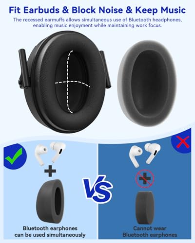 Image of Dr.meter Ear Protection Earmuffs for Gun Range, 2 PACK SNR 35dB Hearing Protection Ear Muffs Noise Cancelling Headphones For Adult, Protective Ear Muff for Range Mowing Wood Work Monster Jam