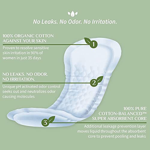 Image of Organyc 100% Organic Cotton Incontinence Pads for Bladder Leaks, FSA /HSA Eligible, Maximum Flow, 16 Count (Pack of 2)