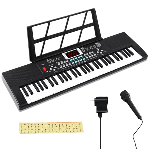 Most Wished For Items customers added to Wish Lists and