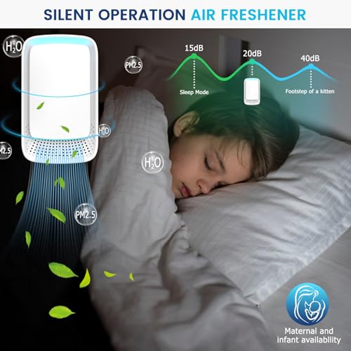 Purificador de Aire Enchufable Tecnología Ion Negativo miniatura 3