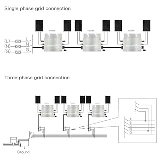 Y&H 600W Solar Grid Tie Micro Inverter with AC Data Monitoring Display Screen Waterproof IP65 MPPT DC28-50V PV Input AC80-160V Output for 24V 36V Solar Panel