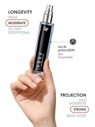 Image of EM5 Aqua EDP Perfume Spray for Men | Aromatic Fresh Spicy Accords Fragrance | Eau De Parfum Spray | Luxury Gift for Him | 15 ml