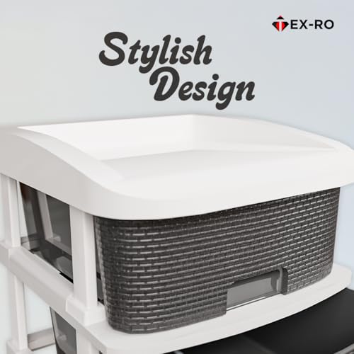 Product Variant View