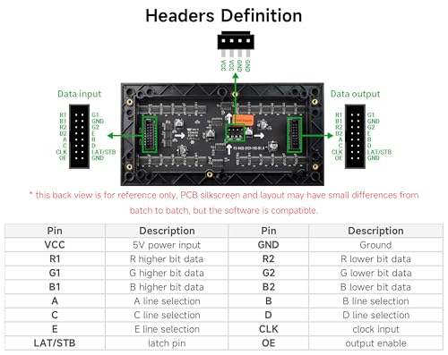 Image of 2048 RGB Full-Color LED Matrix Panel, 3mm Pitch, 64 x 32 Pixels Display Screen Compatible with Raspberry Pi 5 /4B /Zero 2W /Zero / Pico 2W /Pico 2W, ESP32, Support Adjustable Brightness,GOB-Waterproof