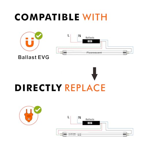 IHYCTV LED Röhre T5, 517mm, 7W Glas Röhren für KVG & EVG HF L T5 13W mit G5 Sockel, 910lm, 6500K Tageslichtweiß, Leuchtstoffröhre durch LED Ersetzen, 140 Grad, Einfache Installation, 1 Stück