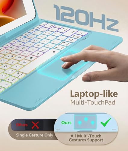 Image of BABG Keyboard Case for iPad 9th Generation, 360 Rotatable Backlit Keyboard with Pencil Holder for 10.2 inch iPad 9th Gen 2021 / 8th Gen 2020 / 7th Gen 2019 and iPad Air 3 / Pro 10.5 inch (Sky Blue)