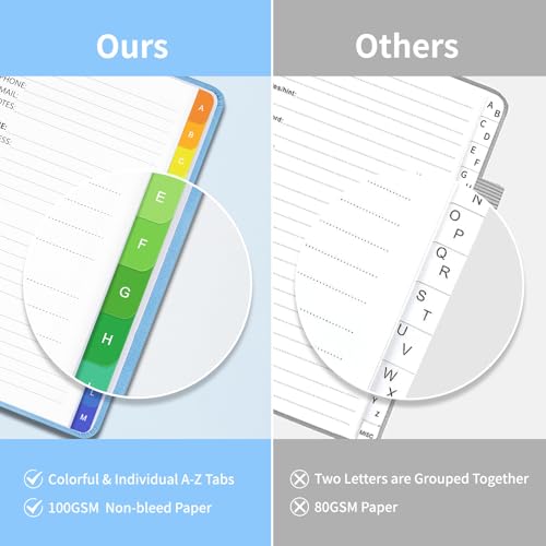 Address Book with Alphabetical Tabs-Address and Password Book for Seniors - Hardcover Spiral Bound Phone Book- Record Contacts,Website Login Passwords, Special Days -5.7" x 7.7", Blue - Thumbnail 2