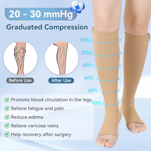 Image of Athbavib 2 Pairs Compression Socks for Women & Men with Zipper 15-20 mmhg, Wide Calf Open Toe Plus Size Compression Socks Men, Knee High Compression Stockings for Flying Nurses Pregnant Women Travel