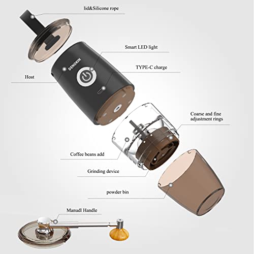 Portable Burr Coffee Grinder, Electric/Manual 2-in-1 Cafe Bean Grind Mill, USB Rechargable Mini Electric Coffee Grinder with 5 Grind Settings (Classic Black)