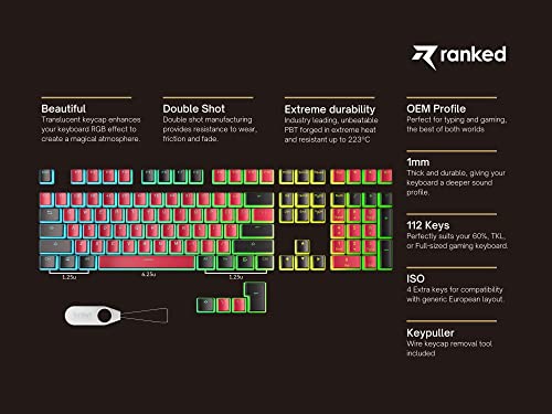 Image of Ranked Pudding PBT Keycaps | 112 Double Shot Translucent ANSI US & ISO Layout | OEM Profile for RGB Mechanical Gaming Keyboard (Red & Black)