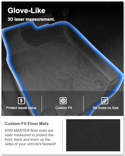 Image of Kiwi Master Floor Mats for 2020-2026 Jeep Gladiator