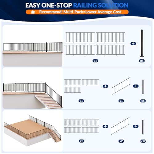 Egadis 42 in. H x 8 ft. W Aluminum Stair Railing Kit Without Post, Black Textured Powder-Coat Finish Modular Aluminum Railing System for Concrete Steps or Wooden Stairs (1 Panel)