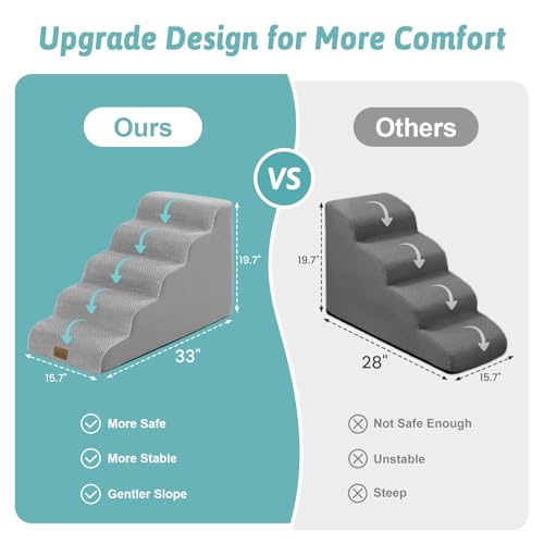 Image of COZY KISS Dog Stairs for Small Dogs, 5 Step Pet Stairs for Beds & Couches