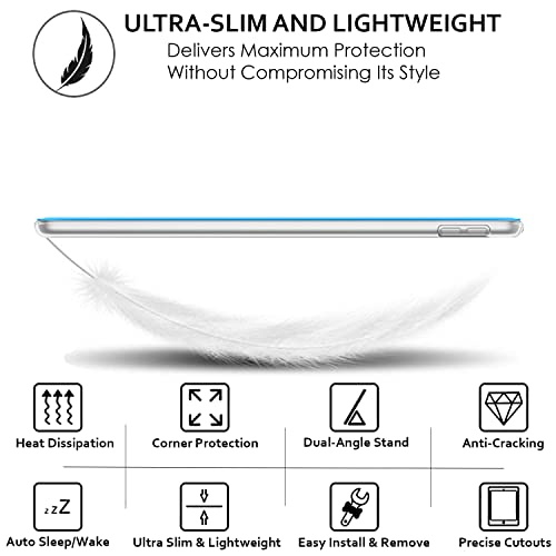 Image of DuraSafe Cases for iPad PRO 12.9 Inch 3rd [ Pro 12.9 3 Generation 2018 ] A1876 A2014 MTHN2HN /A MTHU2HN /A MTEL2HN /A MTEM2HN /A Trifold PC Lightweight Smart PU Leather Protective Hard Back Cover - Blue