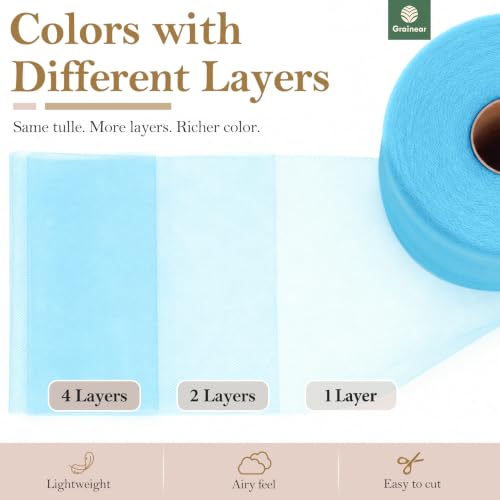 Image of Turquoise Tulle Fabric Roll 6 Inch x 100 Yards Tulle Ribbon