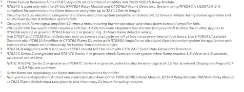 Honeywell R7849A1023 Ultraviolet Flame Amplifier. 2/3 Second FFRT. Plugs into R7800 Series Relay Modules - image 5