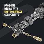 Active 2.0 GPM Electric High-Pressure Washer, 1800 PSI, 15A, Tool Only - Image 6