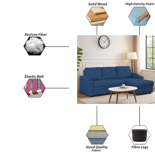 Image of Casaliving Ravonna RHS 4 Seater L Shape Corner Sofa Cum Bed for Living Room (Blue Fabric) Premium Fabric Sofa