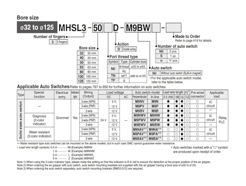Pince pneumatique MHSL3-16D course longue haute force de serrage - 5