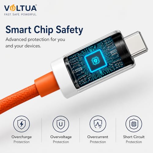 Image of 60W USB C Cable for iPhone 17 /16 /15, Samsung, MacBook - 1m Braided | 60W Fast Charging (USB-C PD 3.0) - Charges iPhone 17 Pro Max, 16 & 15 series to 50% in about 30 minutes with safe