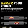 Monroe Reflex 911506 Suspension Shock Absorber for Chevrolet Tahoe