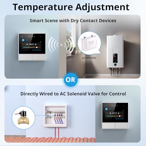 SONOFF NSPanel Smart Scene WLAN Wandschalter,WiFi Smart Schalter,2 Way Smart Home Control Panel für Temperatur und Feuchtigkeitskontrolle,Smart Schalter,Arbeitet mit Alexa & Google Home（Weiss）