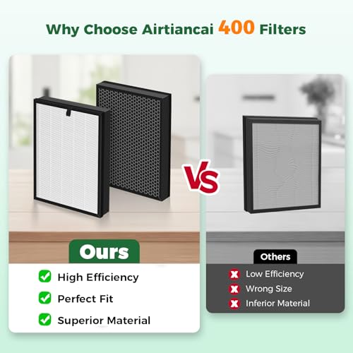Image of 2 Pack 400 Replacement Filter for PuroAir 400 Air Purifier