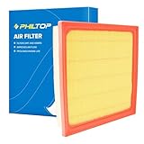 PHILTOP Engine Air Filter, Compatible with CA12377 Toyota Camry 2018-2024, RAV4 2019-2025,