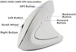 Sans fil Souris Ergo verticale ergonomique optique haute présion sans fil sans fil LED Mice sans fil légère pour ordinateur portable Mac Bureau fille garçon femmes hommes Cadeau 800/1200/1600 DPI,6 Boutons