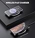AUKEY Wireless Charger Qi Certified, Fast Wireless Charging Pad with 10W, 7.5W and 5W Output Levels, Compatible with iPhone 11/11 Pro/Max/XS/XR/X/8, Samsung S10/S9/S8/S7, AirPods Pro, No AC Adapter