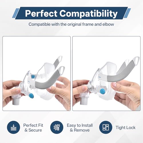 Replacement Cushion for ResMed AirFit F20 Mask, Full Face CPAP Mask Cushion Replacement, Reliable Seal Perfect Fit, Covers Nose and Mouth, 3 Packs (Medium) by ZYG - Image 6