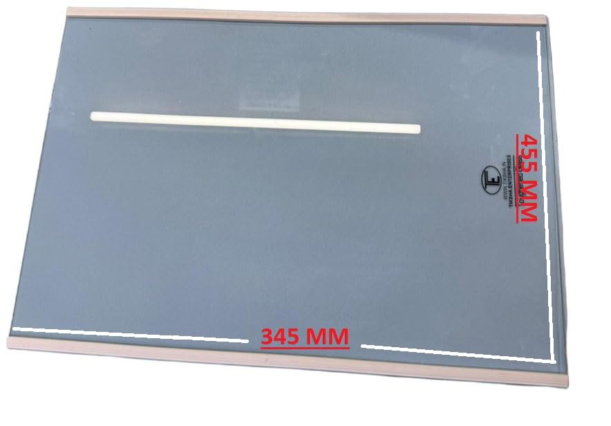 Product Variant View