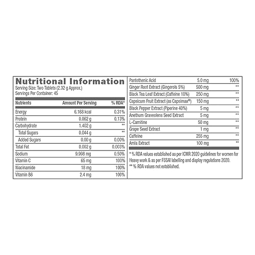 Image of GNC Pro Performance Thermo Burst Plus With Capsimax | 90 Tablets | Burns Stored Fats | Boosts Energy & Focus | Increases Metabolism | Prevents Unhealthy Cravings | Promotes Healthy Waist-To-Hip Ratio