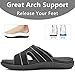 KuaiLu Womens Fashion Orthotic Slides Ladies Lightweight Athletic Yoga Mat Sandals Slip On Thick Cushion Slippers Sandals With Comfortable Plantar Fasciitis Arch Support Black Size 8
