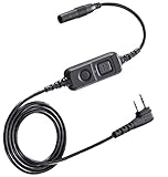 Accessorio opzionale per: IP100H#11 ID-31E ID-51E