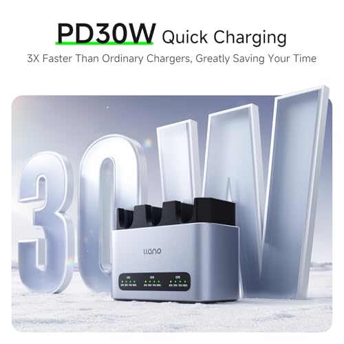 llano PD 30W DMW-BLK22 Cargador de Baterías, 3- Slot Cargador Rápido para Panasonic Lumix DC-S9, GH6, GH7, G9 II, DC-GH5M2, S5 II/S5M2, S5 IIX/S5M2X, con USB-C, Pantalla LED,Carcasa de Aluminio CNC - imagen 2