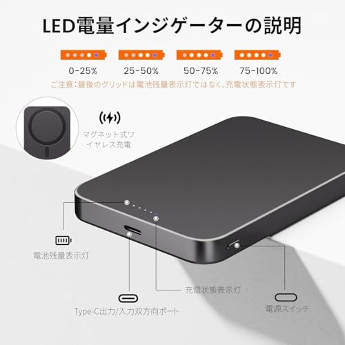 【業界初のチタン金属・14mmの超薄型】Yamisan Magsafe対応 モバイルバッテリー 10000mAh 軽量 PD20W急速充電 マグネット式 ワイヤレス充電器 スマホ充電器 大容量 両台同時充電 Type-C入出力兼用 マグセーフ充電器 iPhone Air/17/16/15/14/13/12シリーズ対応 コンパクトで機内持ち込み可 旅行/出張/災害用 PSE認証済み（チタンシルバー）