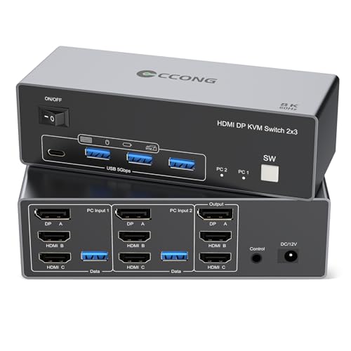 Gray CCONG KVM switch with one DisplayPort and two HDMI outputs — the port mix for HDMI-heavy triple-monitor desks