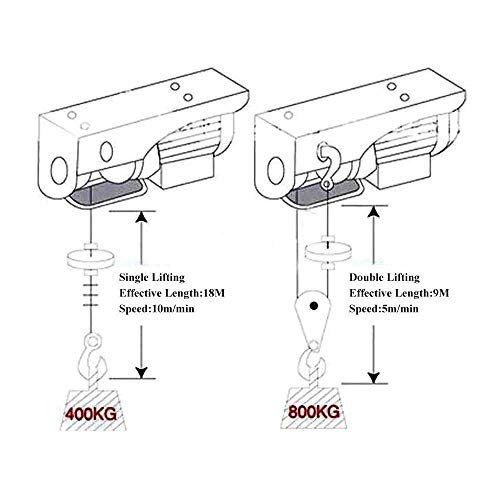 KATSU Electric Hoist Lift Upto 1000KG Overhead Electric Hoist 220V 18M Electric Wire Hoist Remote Control Garage Auto Shop Overhead Lift - Image 3