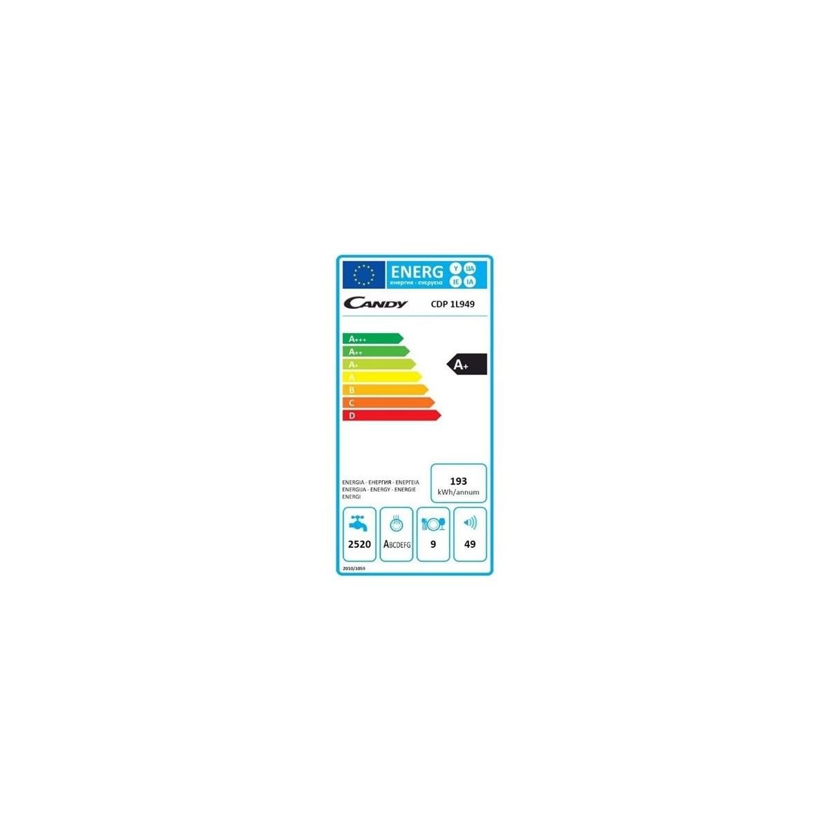 Candy CDI 1L949 Lavastoviglie da Incasso Slim, 9 Coperti, a Scomparsa, 44.5x54x82 cm, Bianco, Classe F