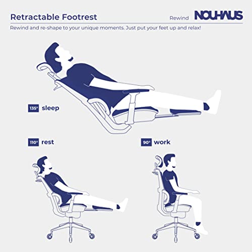 Image of Nouhaus Rewind Ergonomic Office Chair with Footrest and Lumbar Support. Swivel Computer Chair, Rolling Home Office Desk Chairs with Wheels, Mesh High Back Task Chair, Comfortable Office Chair (Navy)