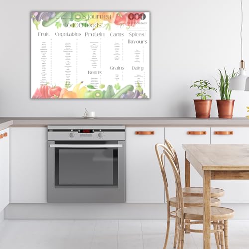 Baby First Foods 100 Foods Baby 100 Foods Before 1 one Tableau des aliments pour bébé Liste de contrôle des aliments pour le sevrage Essentiels de sevrage Idées alimentaires pour tout-petits Idées – Image 6