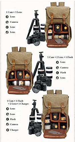 YUHAN Camera Bag, Canvas SLR DSLR Camera Backpack Large Capacity Front Open Waterproof Anti-shock Camera Rucksack Camera Travel Bag Professional Camera Lens Organizer Khaki