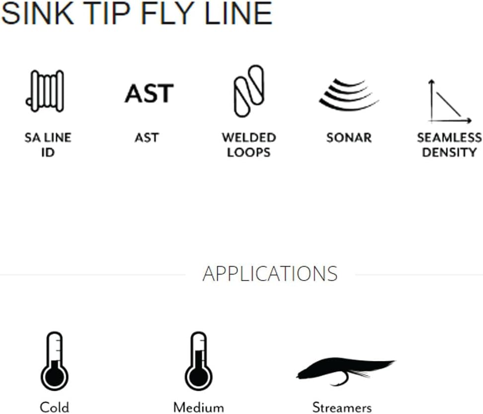 Sonar Trout Express Sinking Fly Line Freshwater Trout Streamer