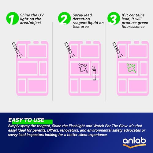 Lead Test Kit for Paint, Ceramics & More | Instant Lead Test | Up to 4800 Uses| Fast, Accurate Results | UV Light Visible (Lead Test) by anlab - Image 6