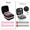 Lavinda Pink Nail Drill Bits Holder, 64 Holes Dustproof Organizer Case with High Density Foam - Secure Drill Bit Storage for 3/32 Bits (Drill Bits Not Included)