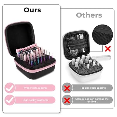 Lavinda Pink Nail Drill Bits Holder, 64 Holes Dustproof Organizer Case with High Density Foam - Secure Drill Bit Storage for 3/32 Bits (Drill Bits Not Included)