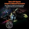 Douk Audio Q2Pro Mini Stereo Gaming DAC with MIC Input, Headphone Amplifier, USB/Optical D/A Converter, 32-Bit/192kHz High-Resolution Audio for PC, PS4, Xbox, Switch
