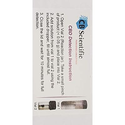 THC/CBD Combo Detection KIT